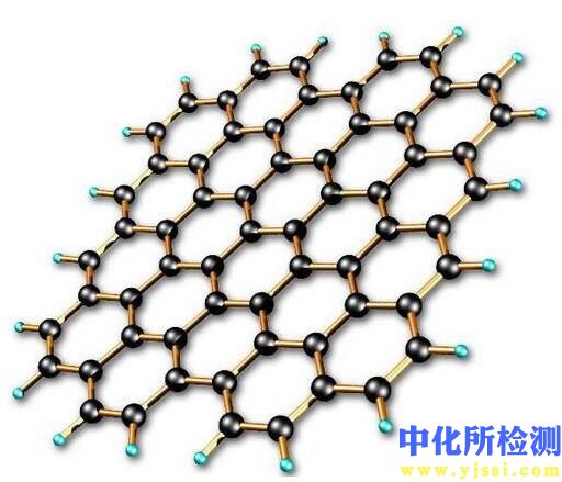 石墨烯檢測