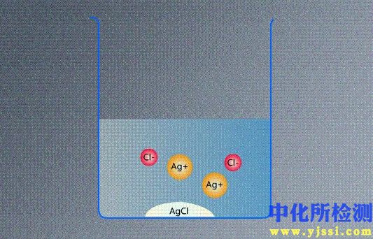 電解質(zhì)測(cè)試