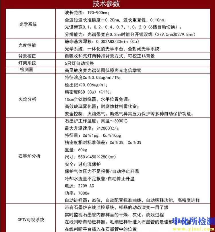 火焰石墨爐原子吸收分光光度計(jì)光譜儀